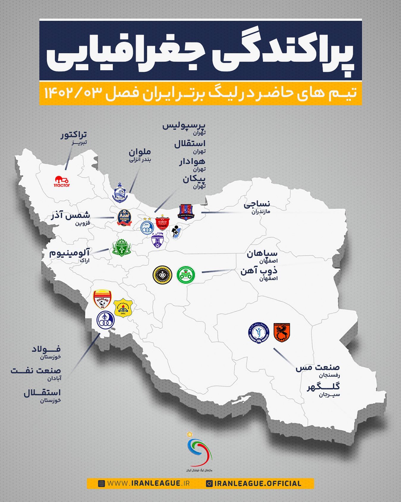 Persian Gulf Pro League 1402/03 (2023/24): le squadre